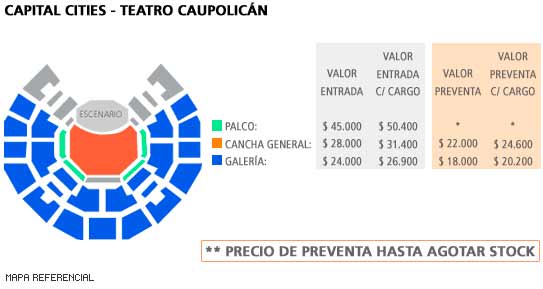 Precios-Capital-Cities-Chile-2014