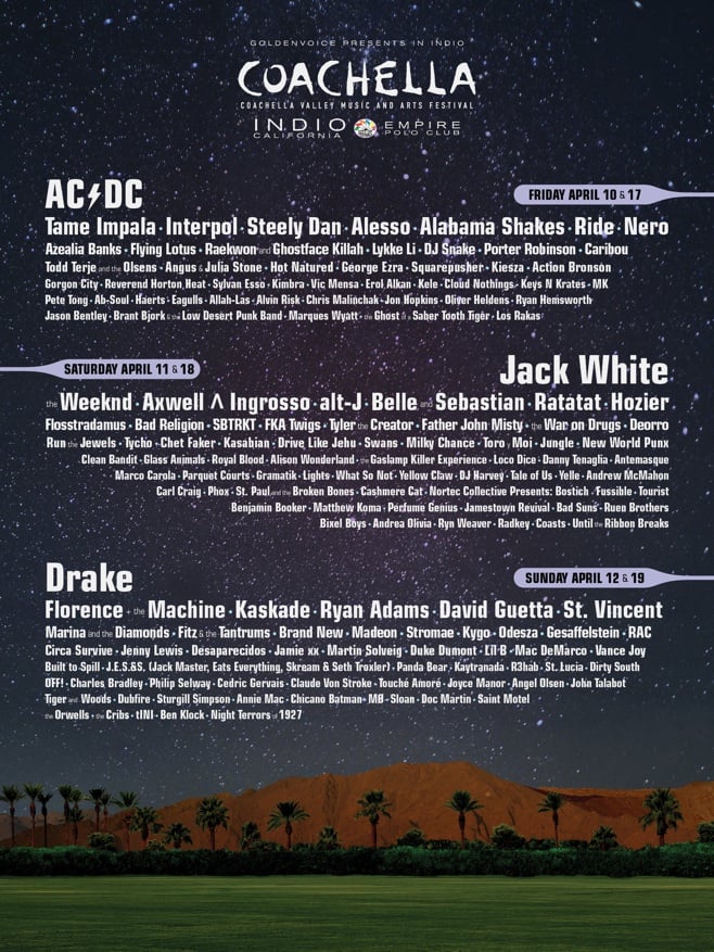 Se develó el lineup del Coachella 2015