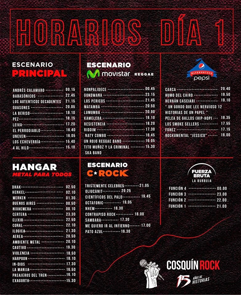 Dia1