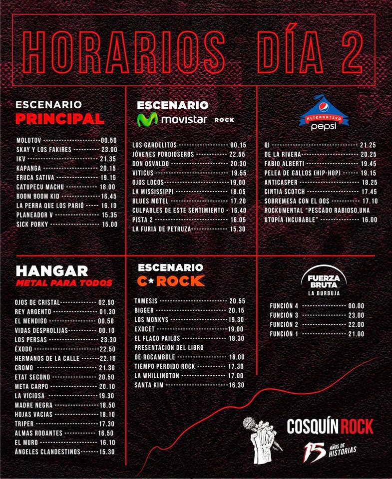 Dia2