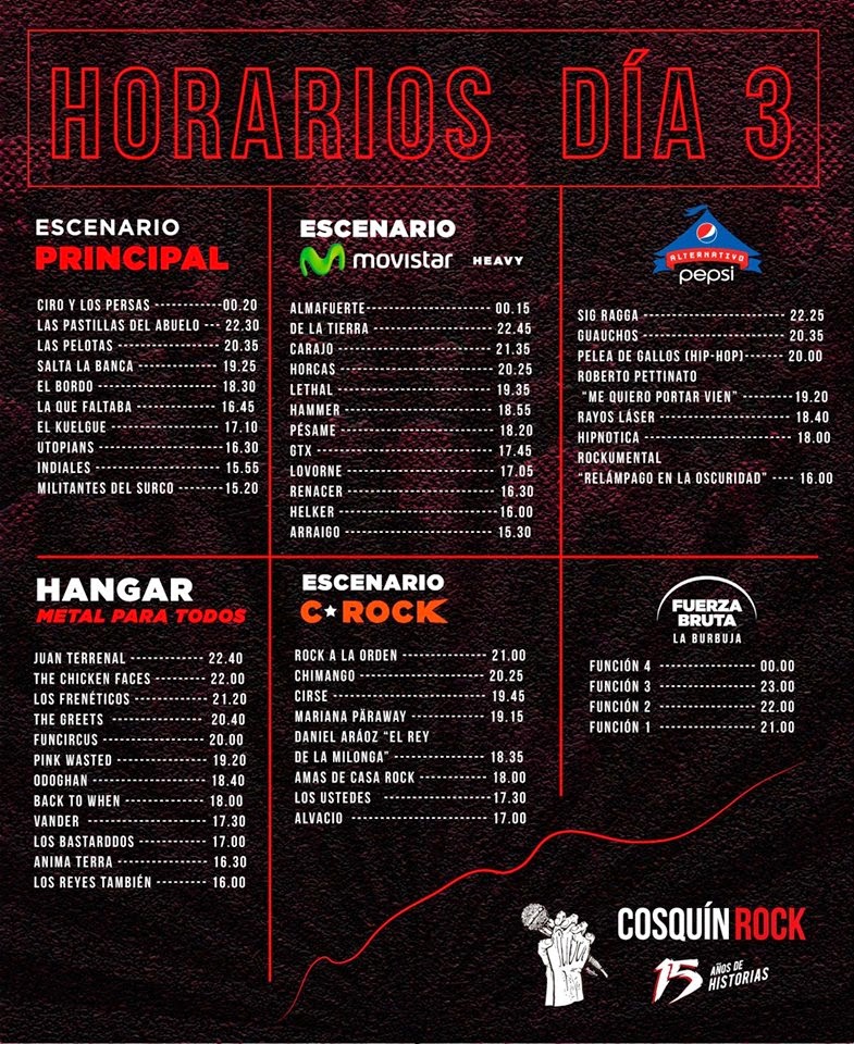 Dia3