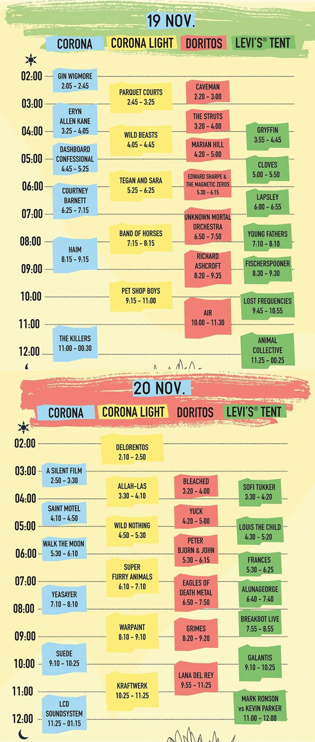 horarios-corona-capital