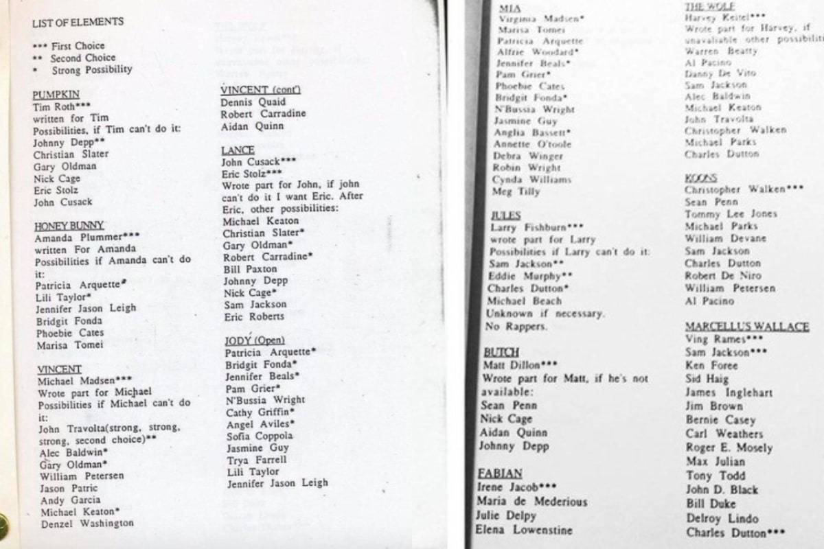 La lista con los nombres pensados por Quentin Tarantino para Pulp Fiction
