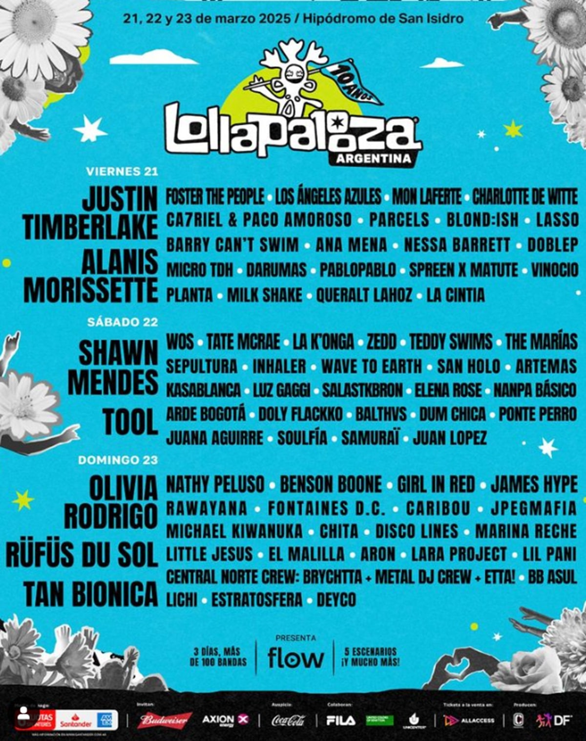 Lollapalooza Argentina 2025