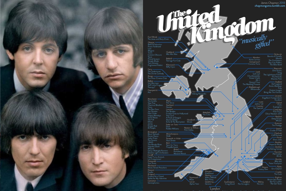 The Beatles / Mapa del Reino Unido