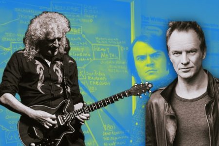 Brian May / Sting