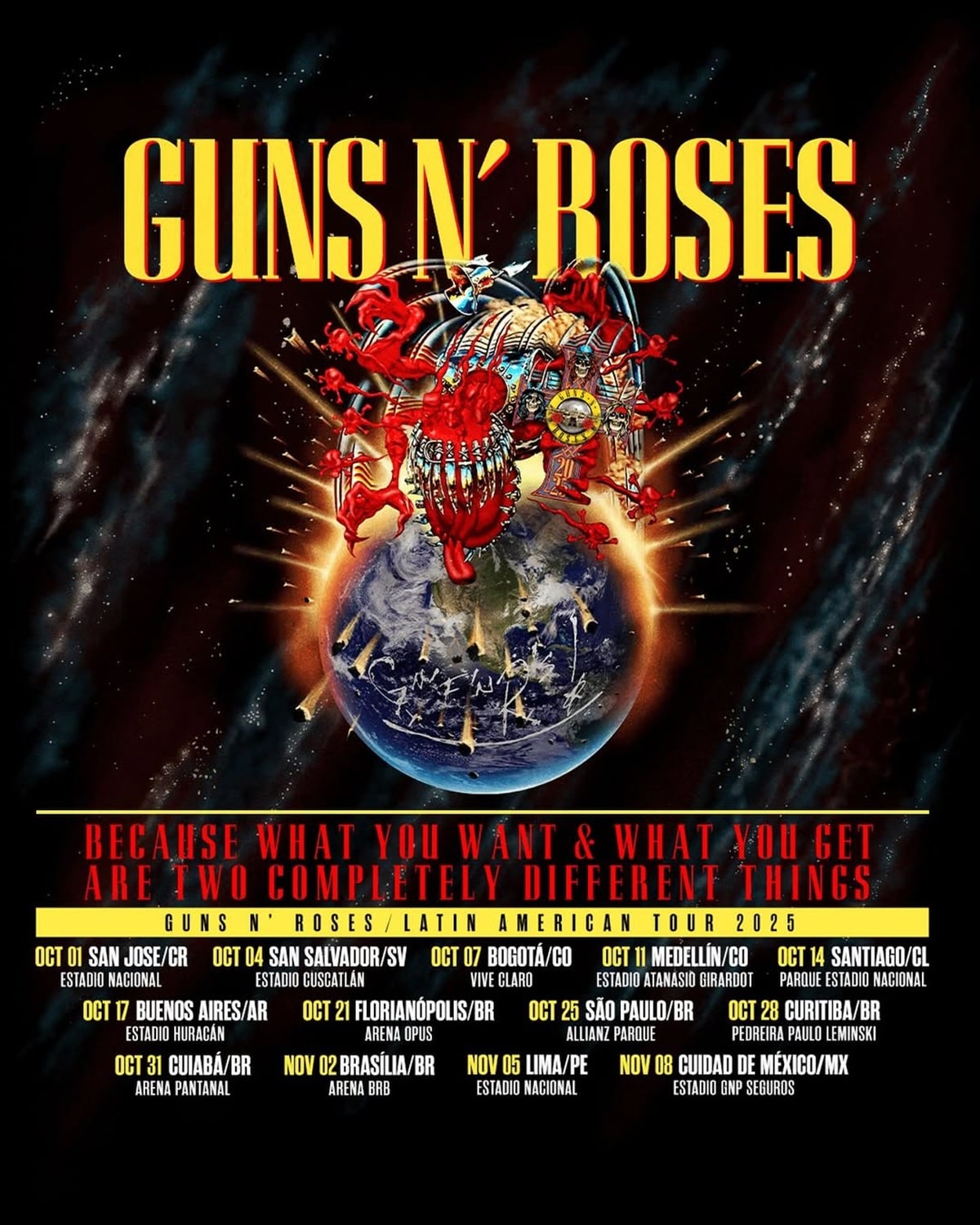 Guns N' Roses en Argentina