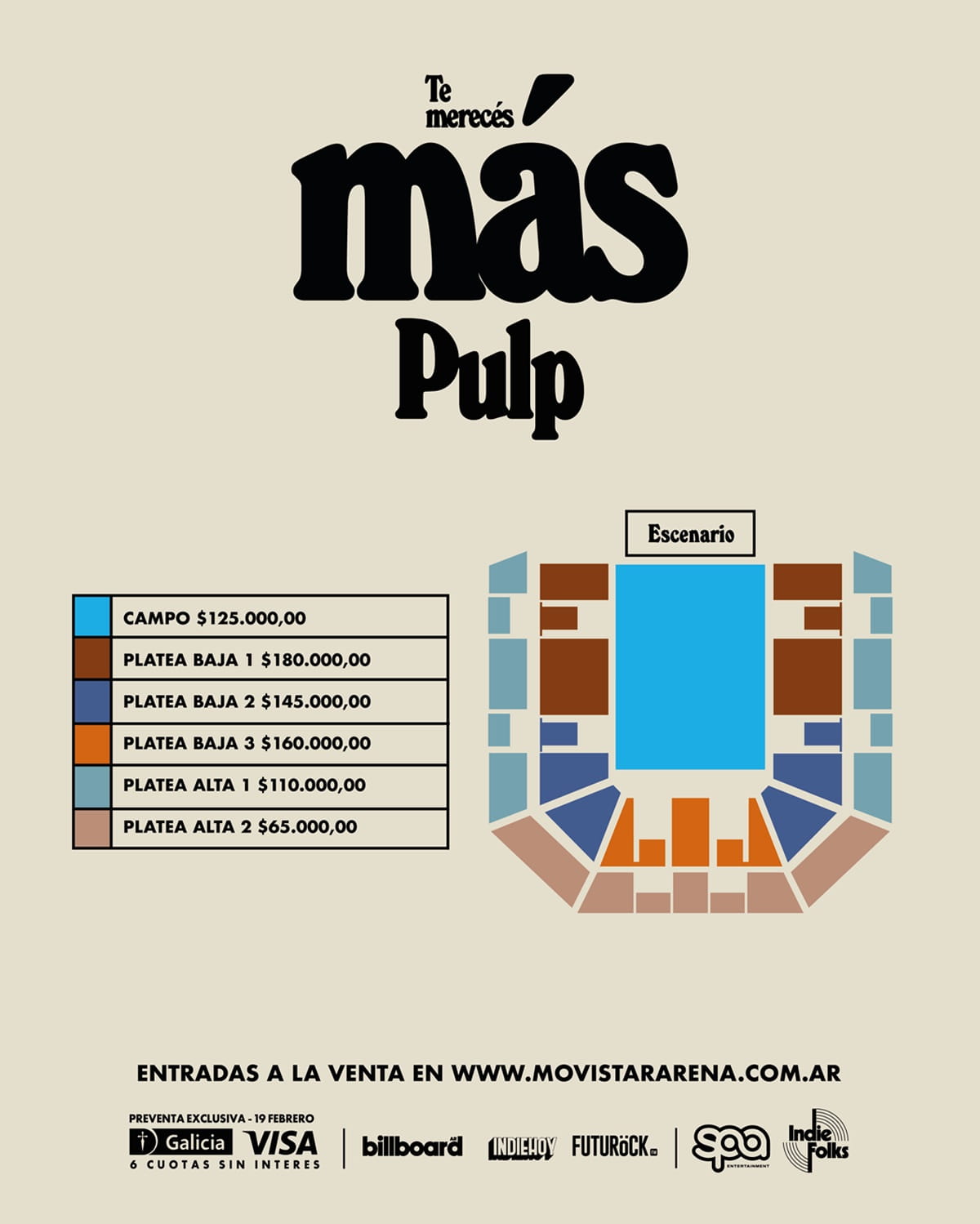 Precios de Pulp en Argentina